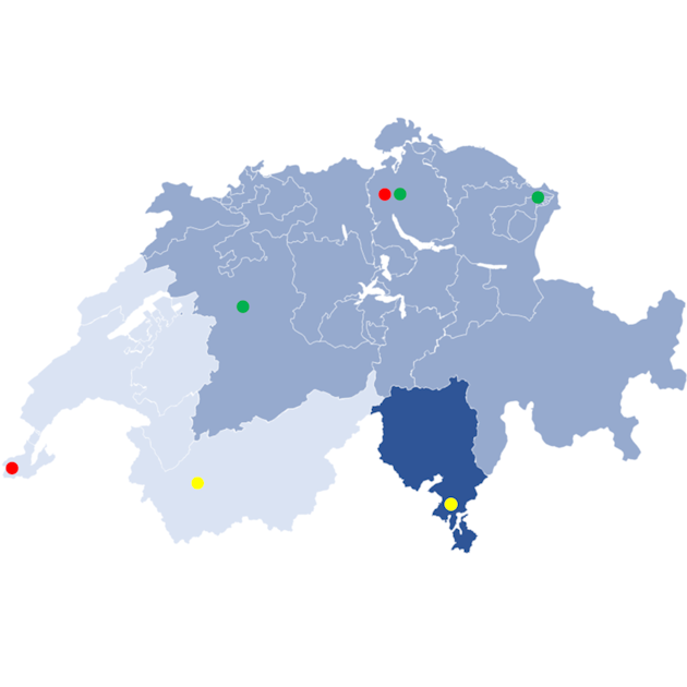 Über uns